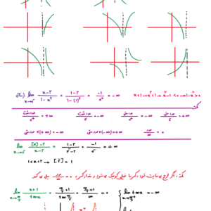 جزوه حد و پیوستگی