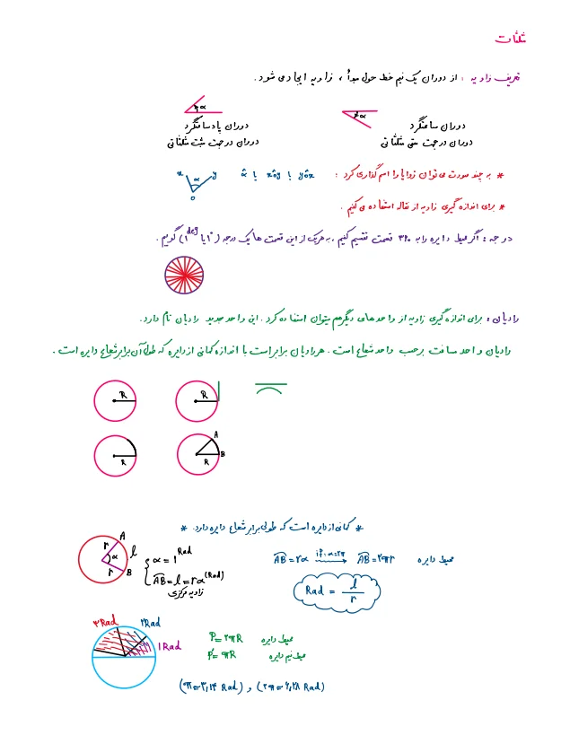 آموزش مثلثات
