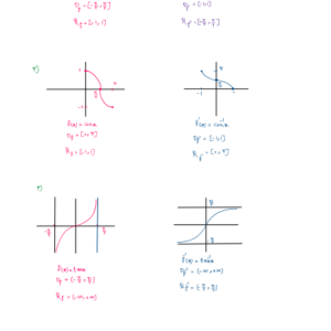 آموزش مثلثات