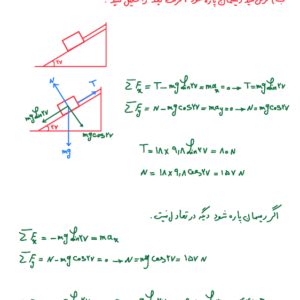 جزوه کامل فیزیک عمومی یک – آمادگی امتحان
