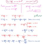 جزوه آموزش توابع لگارتیمی و نمایی 