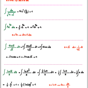 همه انتگرال های مهم و کاربردی